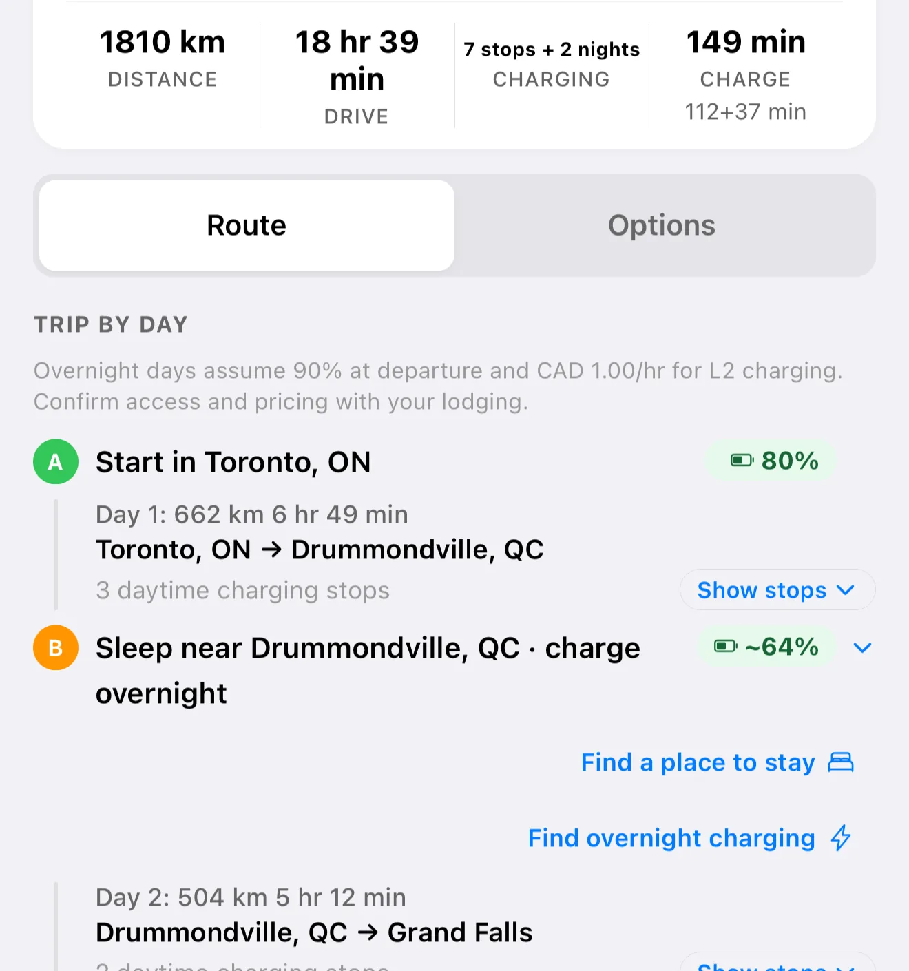 GYST trip split into days, with an overnight stop near a planned charger